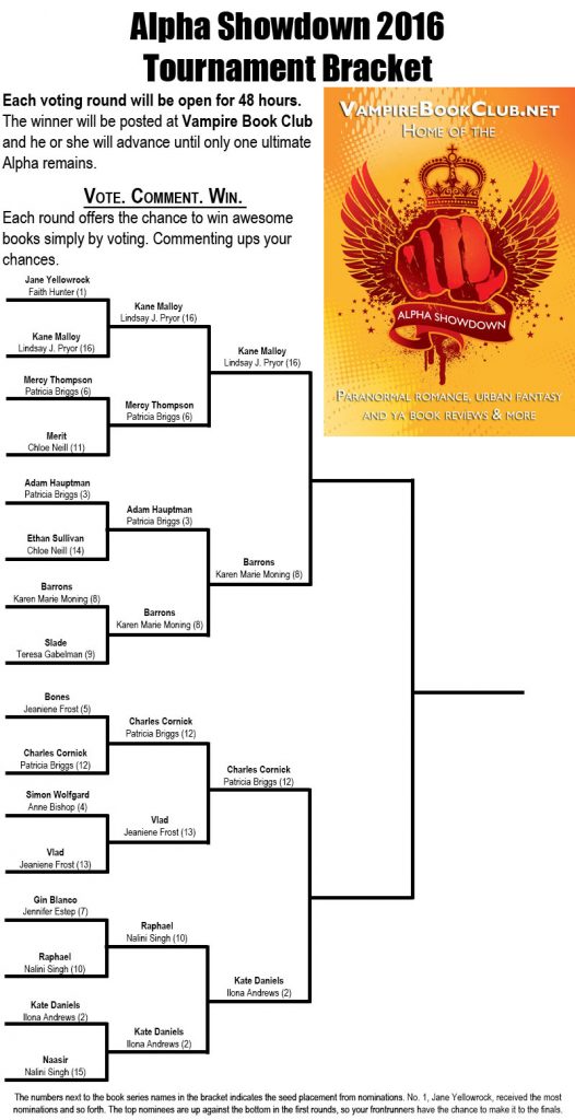 AlphaShowdown-bracket13